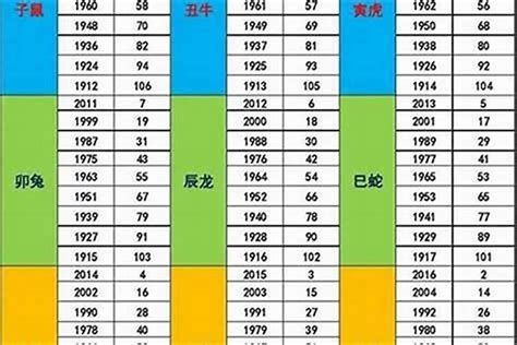 1973年是什么命|73年五行属什么的是什么命 1973年出生是什么命